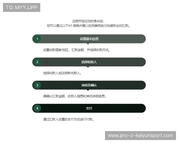 特色篮球培训APP用户快速增长，推动数字化教育落地，篮球培训教程